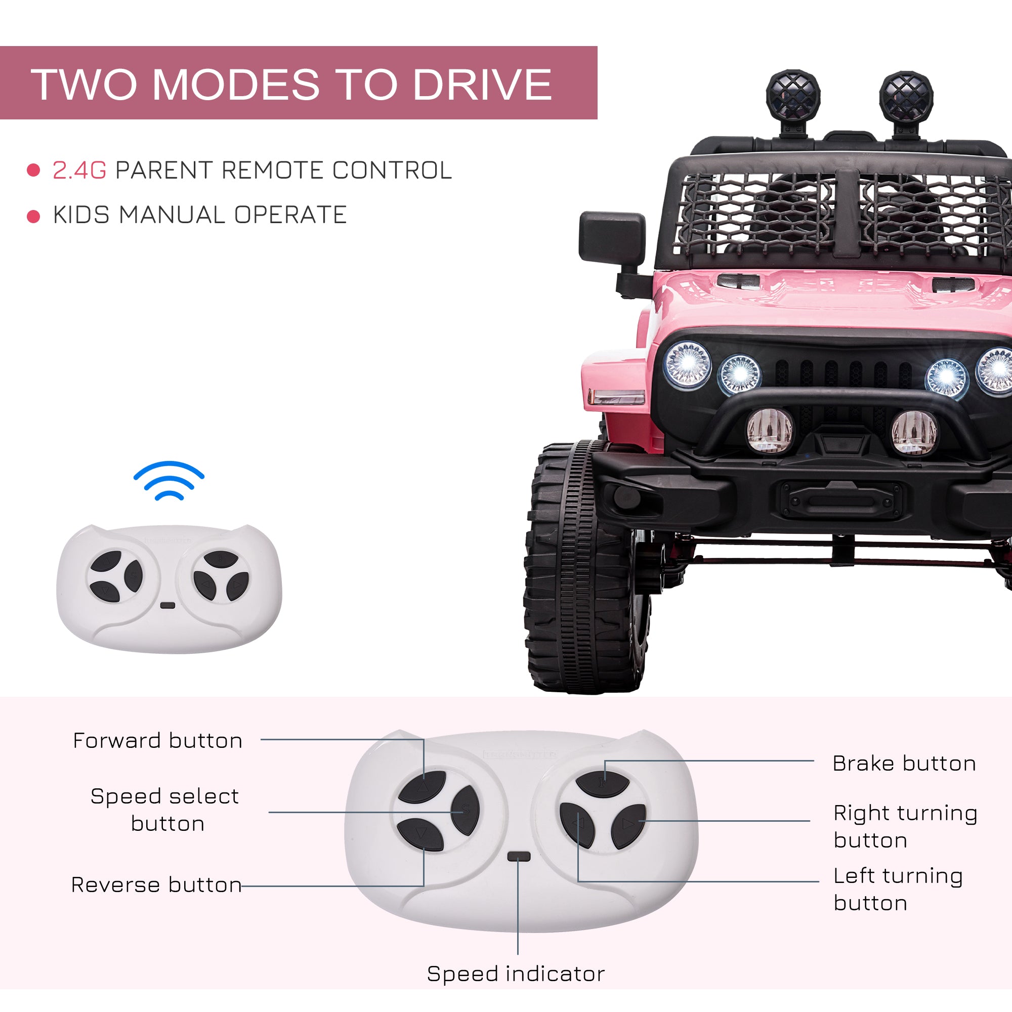 12V Kids Ride On Truck with Parent Remote Control, Battery Powered Electric Car with Spring Suspension, Adjustable Speed, LED Lights and Horn, Pink
