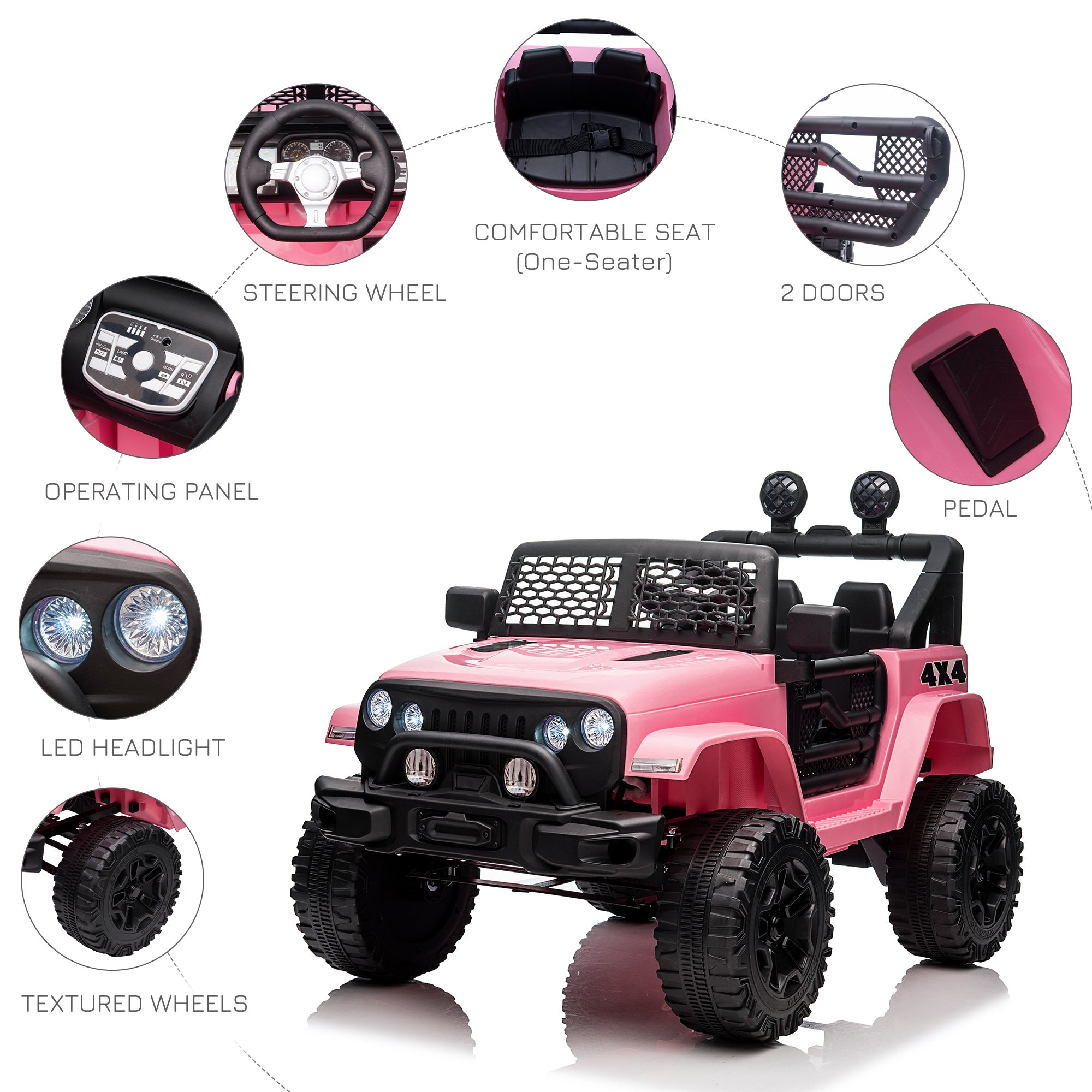 12V Kids Ride On Truck with Parent Remote Control, Battery Powered Electric Car with Spring Suspension, Adjustable Speed, LED Lights and Horn, Pink